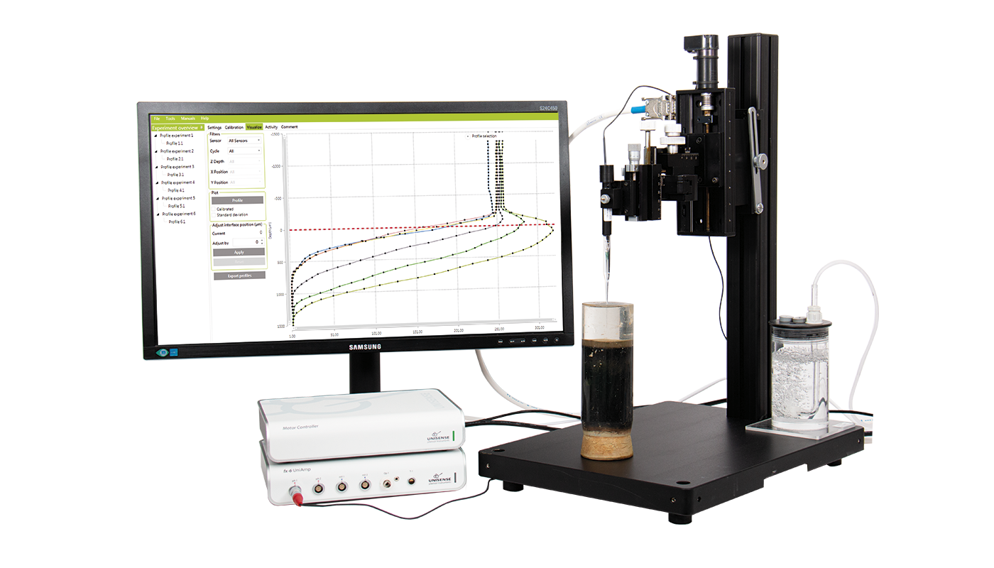 Unisense field microprofiling system 